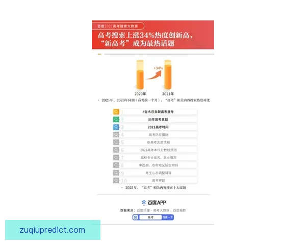 2026世界杯助攻榜最新排名揭晓球员表现与关键数据分析